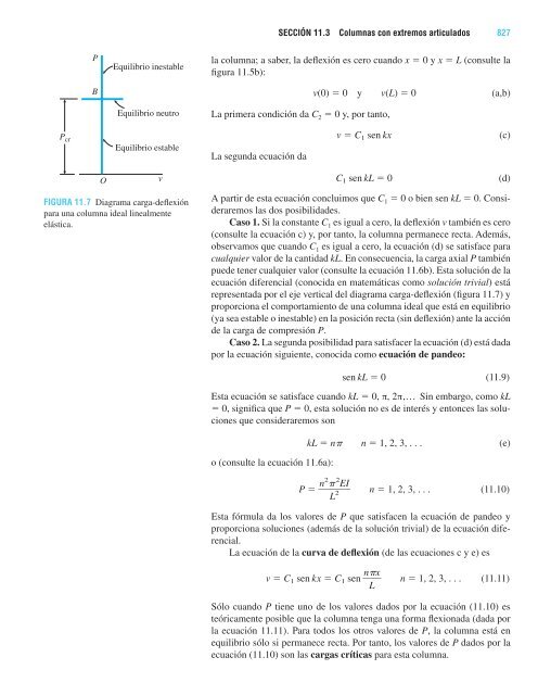 Mecanica de Materiales - 7ma.Ed_James