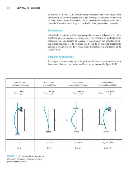 Mecanica de Materiales - 7ma.Ed_James