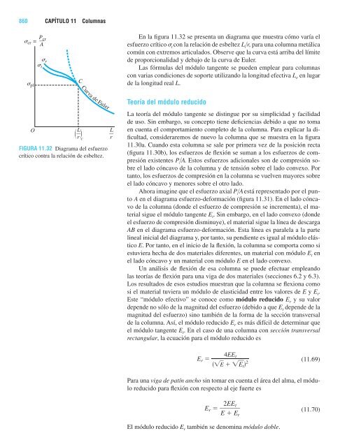 Mecanica de Materiales - 7ma.Ed_James