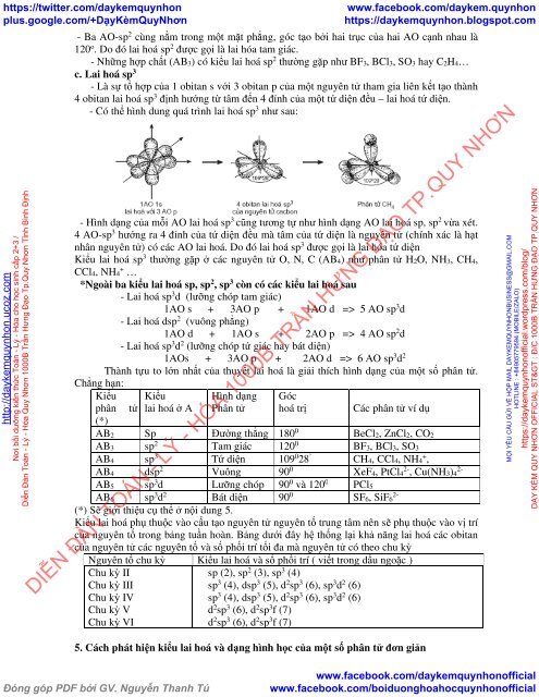 Vận dụng thuyết lai hóa và thuyết sức đẩy giữa các cặp electron hóa trị dự đoán và giải thích dạng hình học của một số phân tử