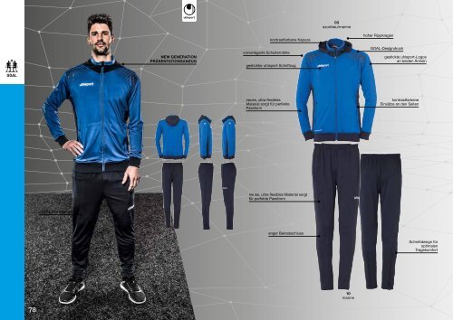 MAXISPORT24-uhlsport_TEAM_2018_DE-compressed