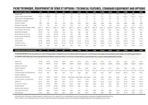 Prolite Catalogs