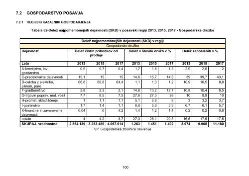 statistika_obcine_sevnica_11.09.2018 