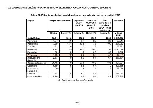 statistika_obcine_sevnica_11.09.2018 