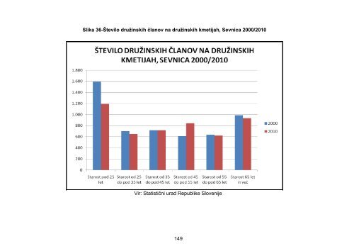 statistika_obcine_sevnica_11.09.2018 