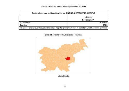 statistika_obcine_sevnica_11.09.2018 