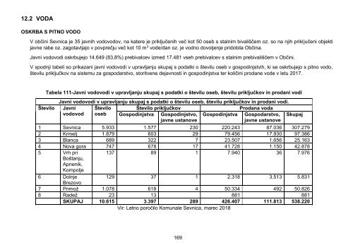 statistika_obcine_sevnica_11.09.2018 