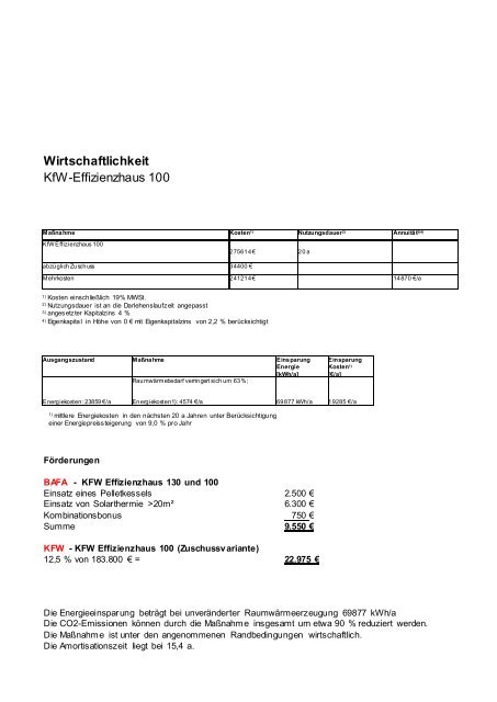 Kompendium -  Bildschirm Version