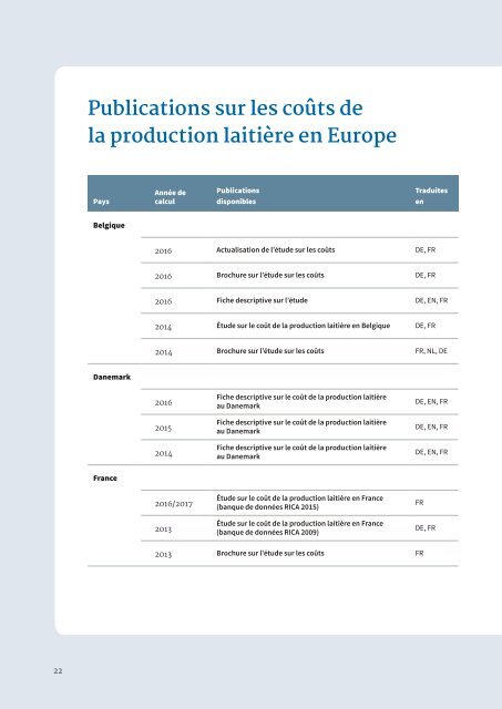 Combien coûte la production de lait en France ?