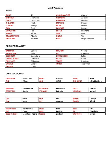 vocabulary unit 1 sheet