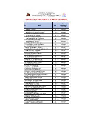 lista Nivelamento Set-Nov.