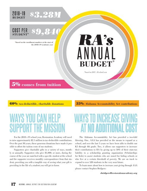 Restoration Academy's 2018 Annual Report