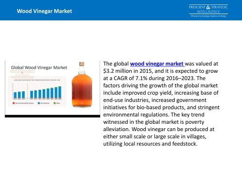 Wood Vinegar Market Insights Report, 2023