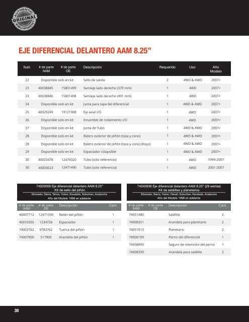 AAM EJE DIFERENCIAL 