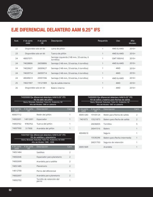 AAM EJE DIFERENCIAL 