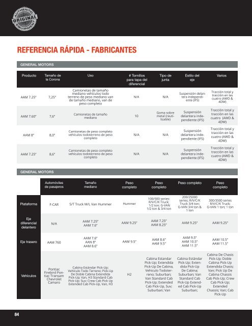 AAM EJE DIFERENCIAL 