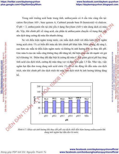 KHẢO SÁT KHẢ NĂNG KHÁNG OXY HÓA CỦA CHẤT MÀU ANTHOCYANIN TRONG NHỮNG ĐIỀU KIỆN pH KHÁC NHAU