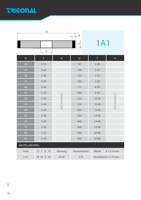 TRIGONAL Produktkatalog