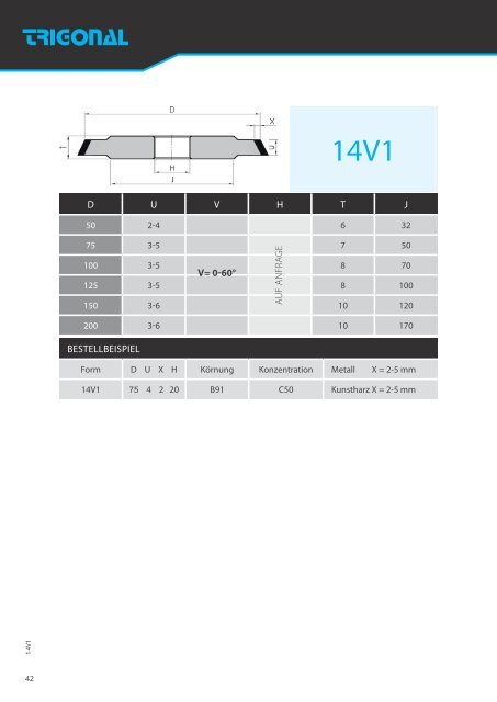 TRIGONAL Produktkatalog