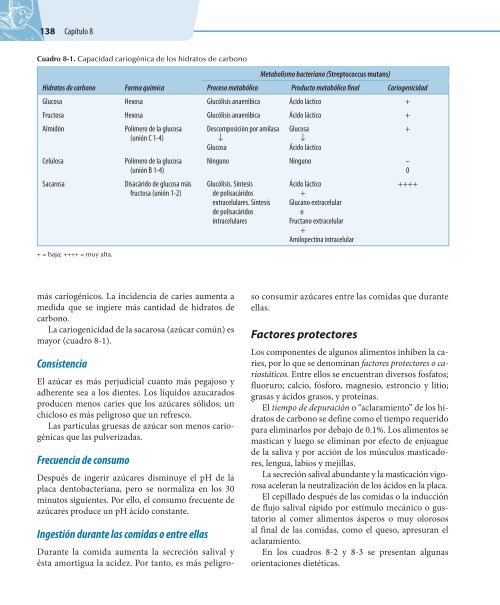 Odontologia.Preventiva