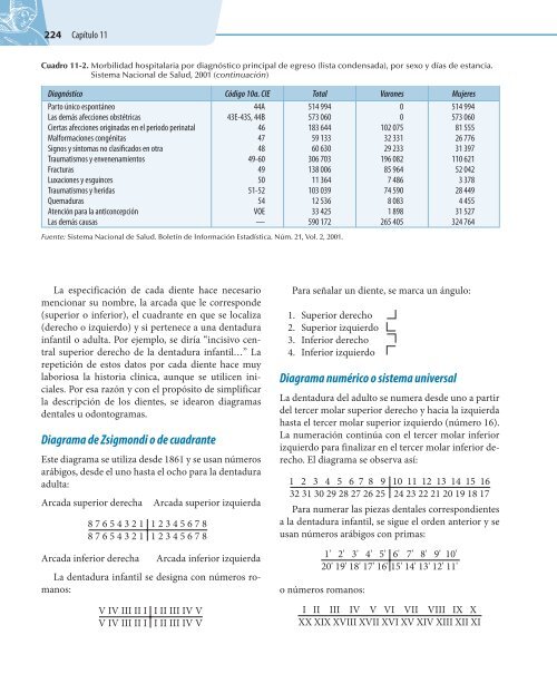 Odontologia.Preventiva