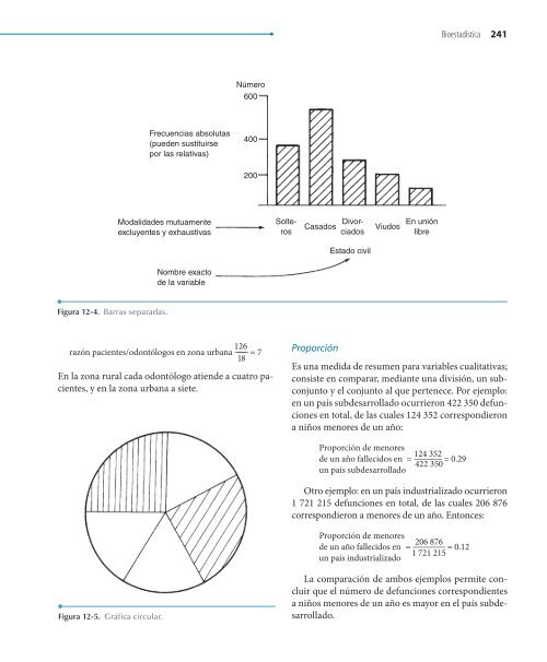 Odontologia.Preventiva