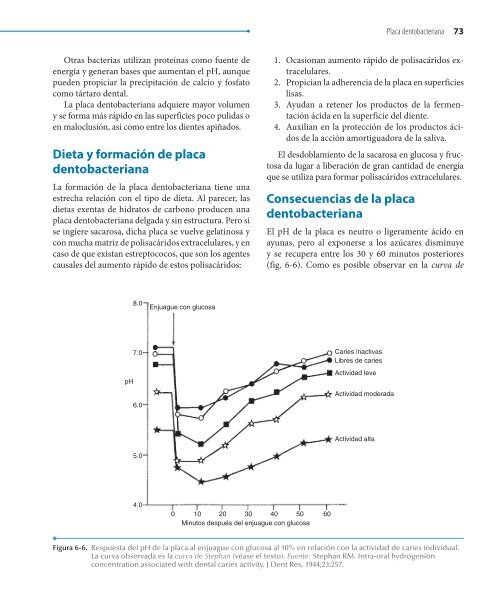 Odontologia.Preventiva