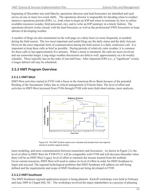 Hydrometeorology Testbed (HMT) Program - NOAA ...