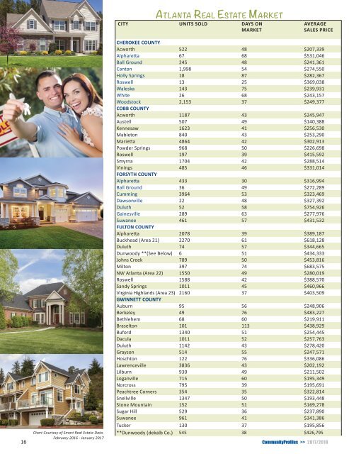 2018 Cobb CommunityProfiles_101018