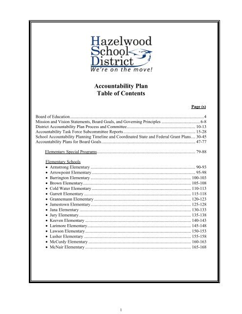 Accountability Plan Table of Contents - Hazelwood School District