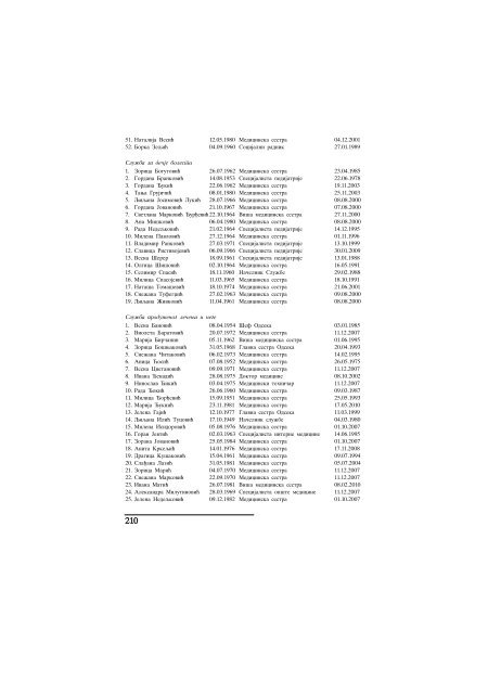 Valjevska bolnica 2000-2010 - Zdravstveni centar Valjevo