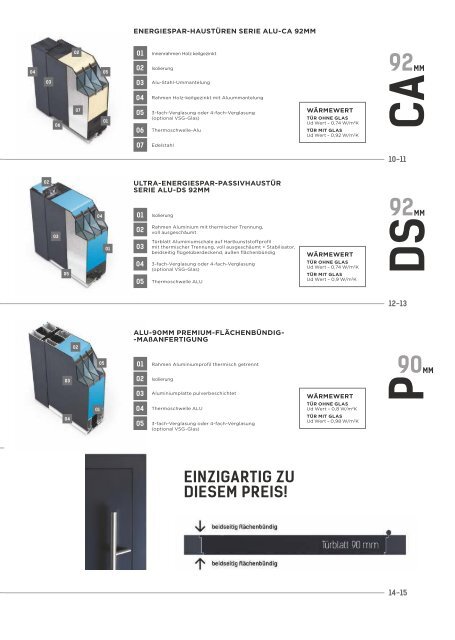 Haustüren Prospekt 2018