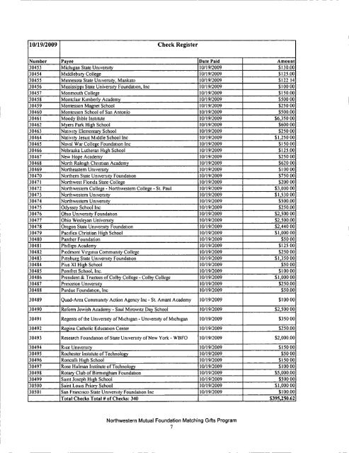 Income m difi - Charity Blossom