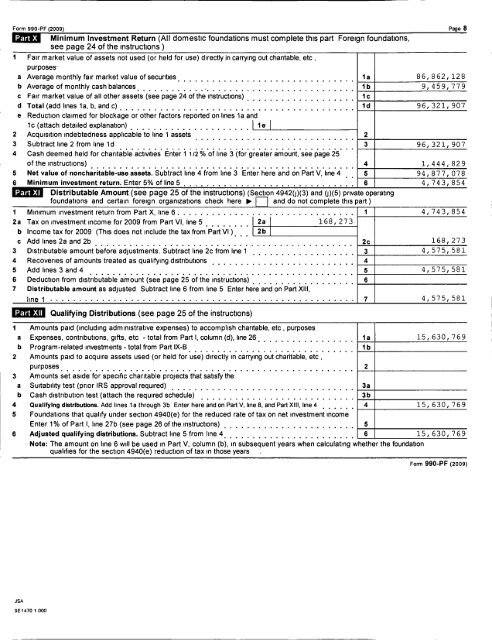 Income m difi - Charity Blossom