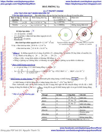 Hóa Phóng Xạ Lý Thuyết Và Bài Tập