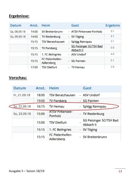 5. Ausgabe vs. Pirkensee-Ponholz