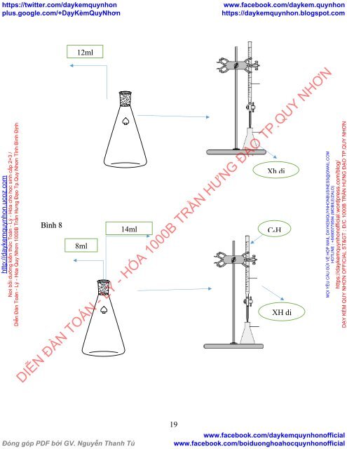 BÁO CÁO THỰC HÀNH MÔN HÓA LÝ ĐẦY ĐỦ CÁC BÀI