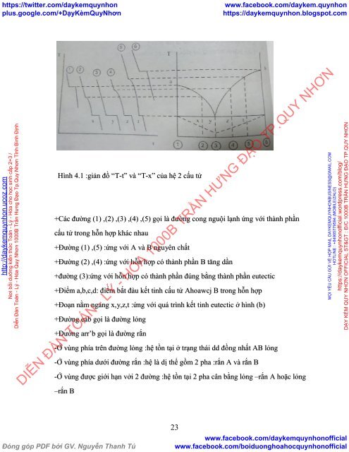 BÁO CÁO THỰC HÀNH MÔN HÓA LÝ ĐẦY ĐỦ CÁC BÀI