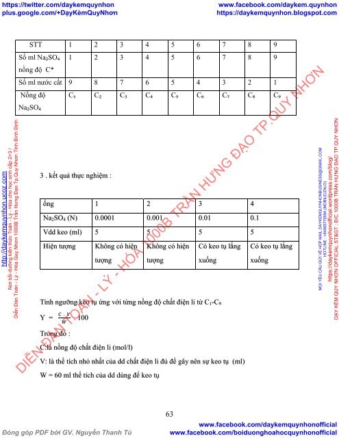 BÁO CÁO THỰC HÀNH MÔN HÓA LÝ ĐẦY ĐỦ CÁC BÀI