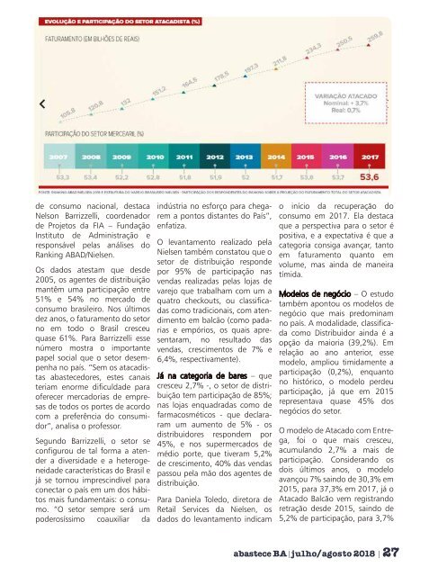 Abastece BA 41 - A HORA DA VIRADA