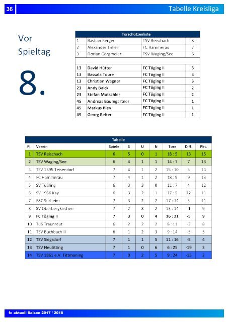 "fc aktuell" Saison 2017-18 Ausgabe 6