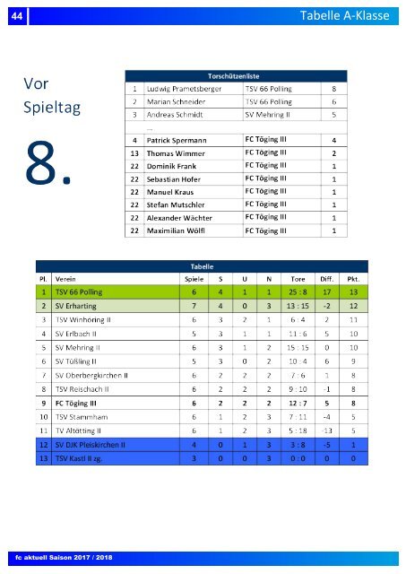 "fc aktuell" Saison 2017-18 Ausgabe 6