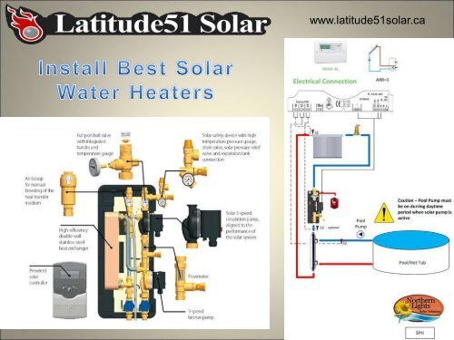 Install Best Solar Water Heaters