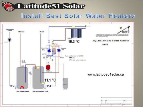 Install Best Solar Water Heaters