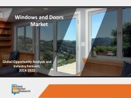 Windows and Doors Market