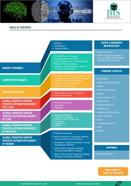 Cognitive Robotic Process Automation Market Research Report 