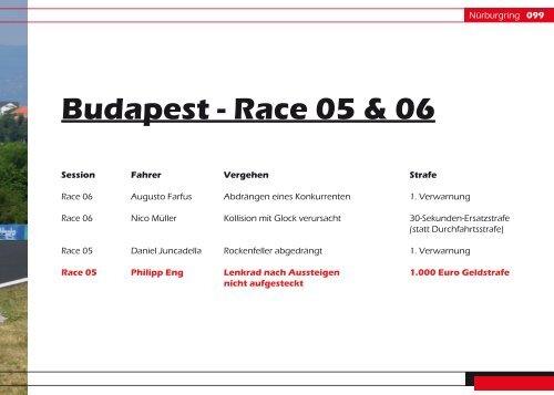 {have speed in f[ ]cus!} DTM 2018 Race 15 und 16 Nürburgring