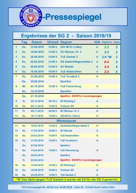 TSV-Pressespiegel-40-160918