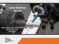 Lathe Machines Market