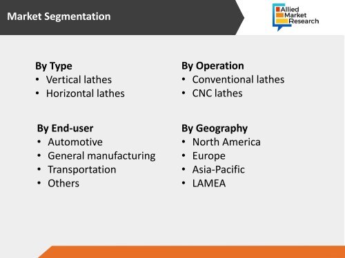 Lathe Machines Market